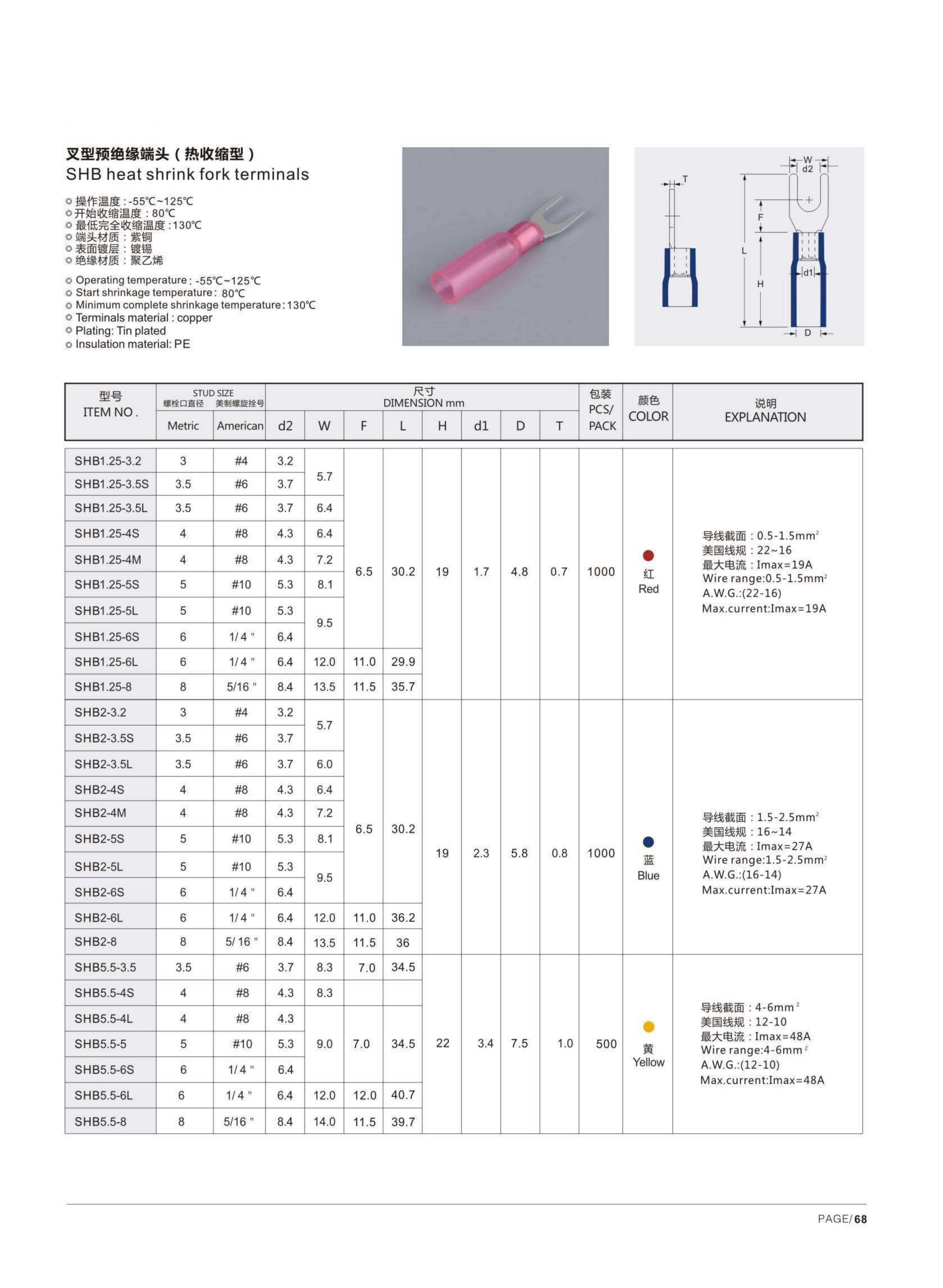 SHB Heat Shrink Fork Terminals detail 1